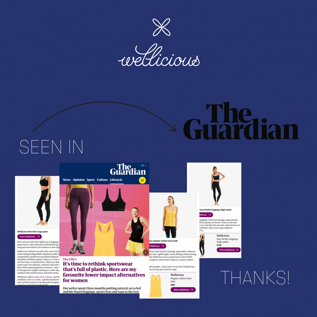 High Praise for Wellicious from The Guardian - A Milestone Moment for Wellicious!